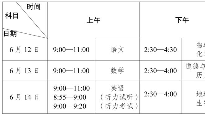 手热！朱俊龙半场出场7分钟4投4中拿到9分 正负值+17