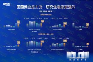 雷竞技网页版下载教程