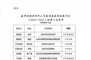 索尔斯克亚：贝林厄姆的精力令人印象深刻，从不停止跑动