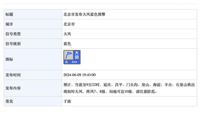 老里谈锡伯杜：我把球队防守完全交给他 训练时我就离开球馆