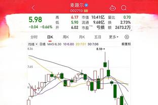 曼城近10次迎战埃弗顿9胜1平保持不败，瓜帅17次对戴奇没输过