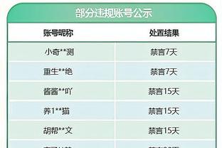 不待见猛龙？今天猛龙比赛主裁是本-泰勒 曾被范弗里特指名道姓骂